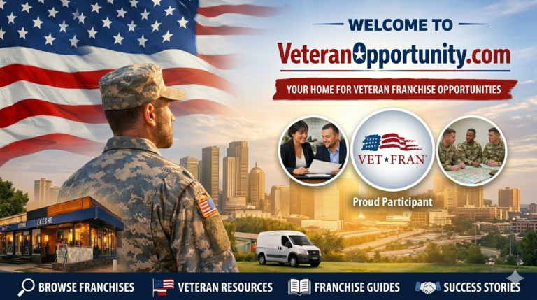 Welcome to VeteranOpportunity.com — Your Home for Veteran Franchise Opportunities