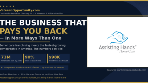 THE BUSINESS THAT PAYS YOU BACK — IN MORE WAYS THAN ONE