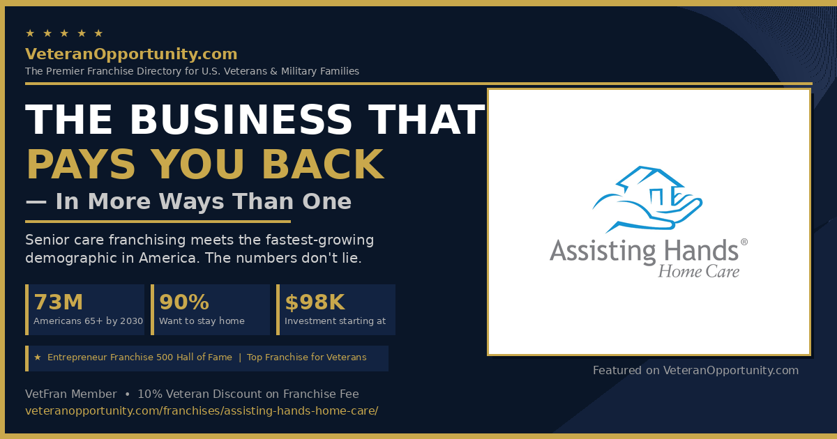 THE BUSINESS THAT PAYS YOU BACK — IN MORE WAYS THAN ONE