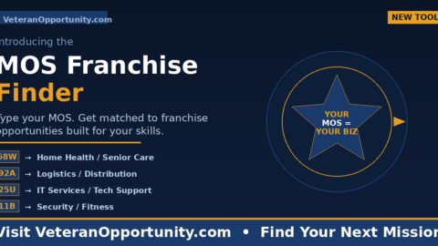 We Built Something Just for Veterans: Introducing the MOS Franchise Finder