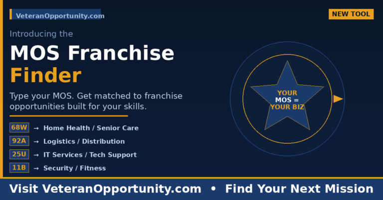 We Built Something Just for Veterans: Introducing the MOS Franchise Finder