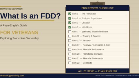 What Is an FDD? A Plain-English Guide for Veterans Exploring Franchise Ownership