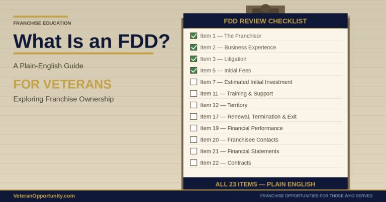 What Is an FDD? A Plain-English Guide for Veterans Exploring Franchise Ownership