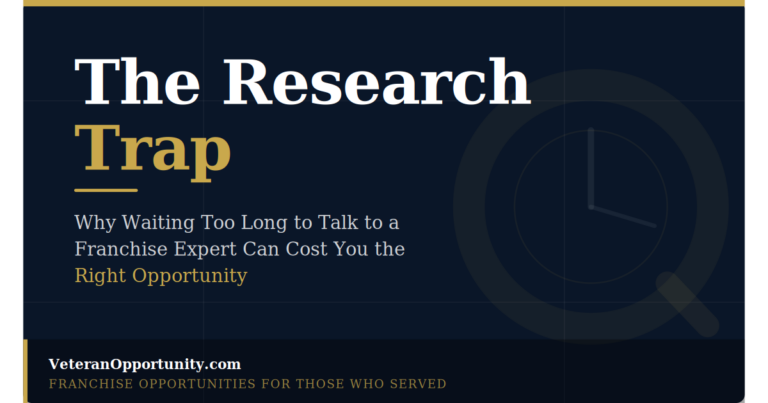 The Research Trap: Why Waiting Too Long to Talk to a Franchise Expert Can Cost You the Right Opportunity