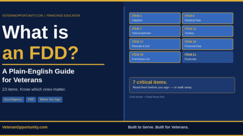 What Is an FDD? A Plain-English Guide for Veterans