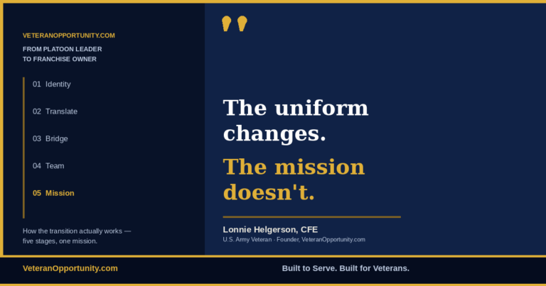 From Platoon Leader to Franchise Owner: How the Transition Actually Works