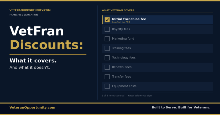VetFran Discounts: How They Work and What to Ask For
