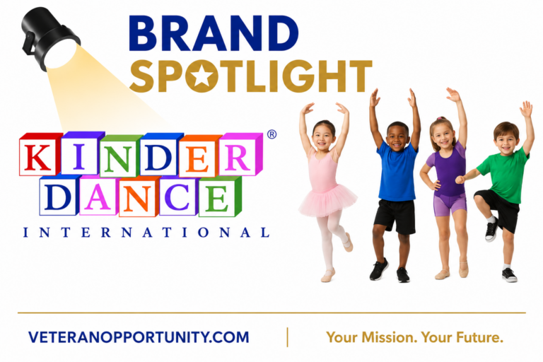 Brand Spotlight: Kinderdance